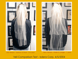 Bachelorette Party Veil & Tiara Guide - Our Opinions